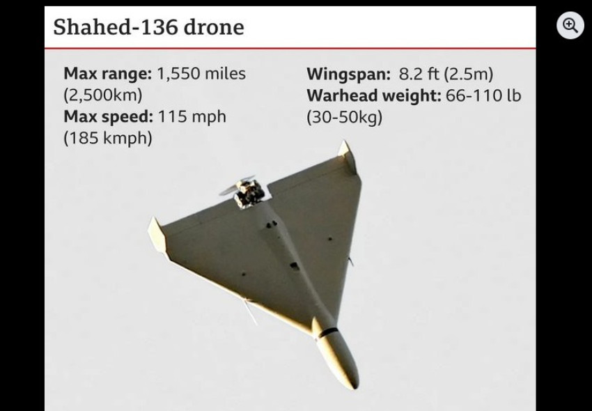 Iran Membangun Kembali Basis Industri Militernya Lebih Cepat dari Perkiraan, dan Sudah Produksi Drone